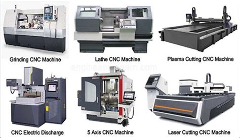 cnc lathe machine discussion|types of cnc lathes.